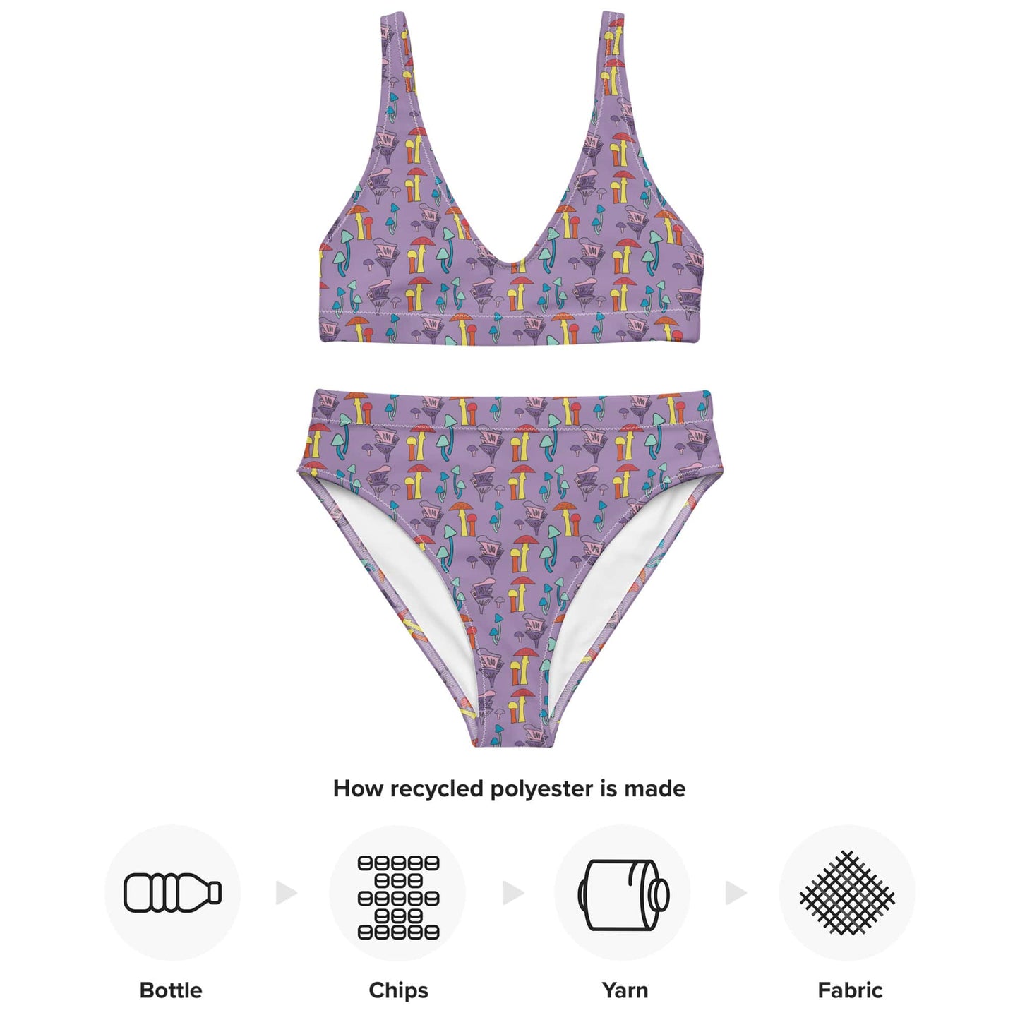  flat-lay image of the high-waisted mushroom bikini, featuring a label highlighting its recycled polyester composition and sustainable swimwear benefits.